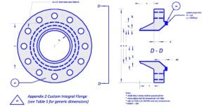 Custom Flange - Cammar Corporation CRN Design